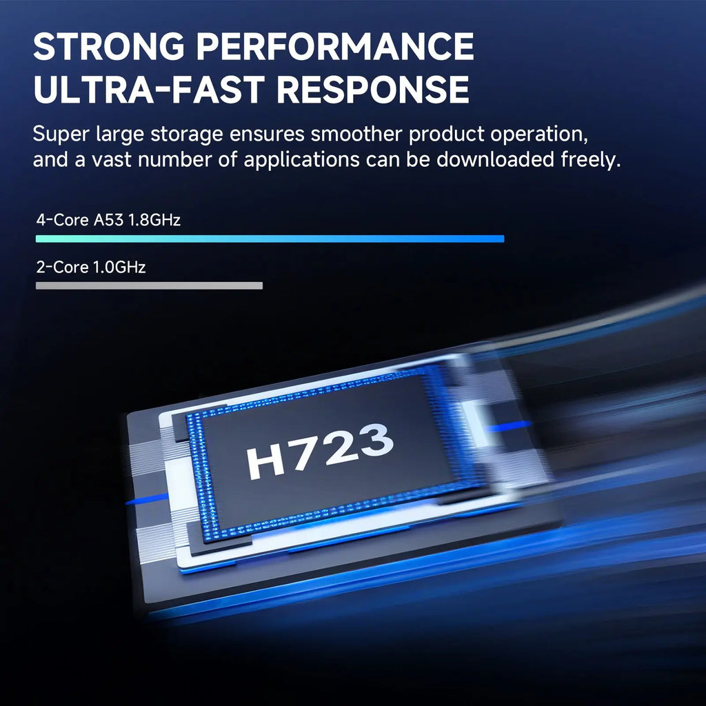 Mini Projector-By Luminelle