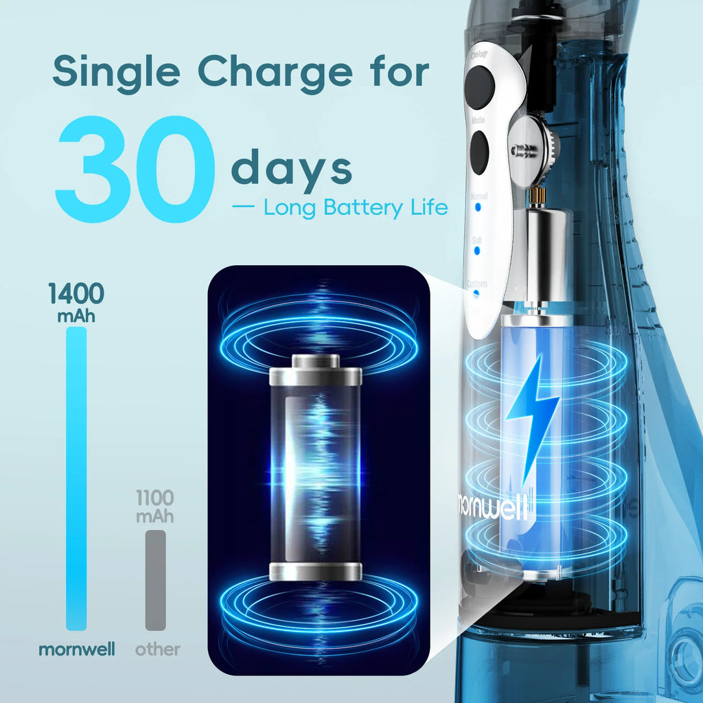 Mornwell D52Pro Portable Rechargeable Water Flosser Dental Oral Irrigator with 4 Nozzles