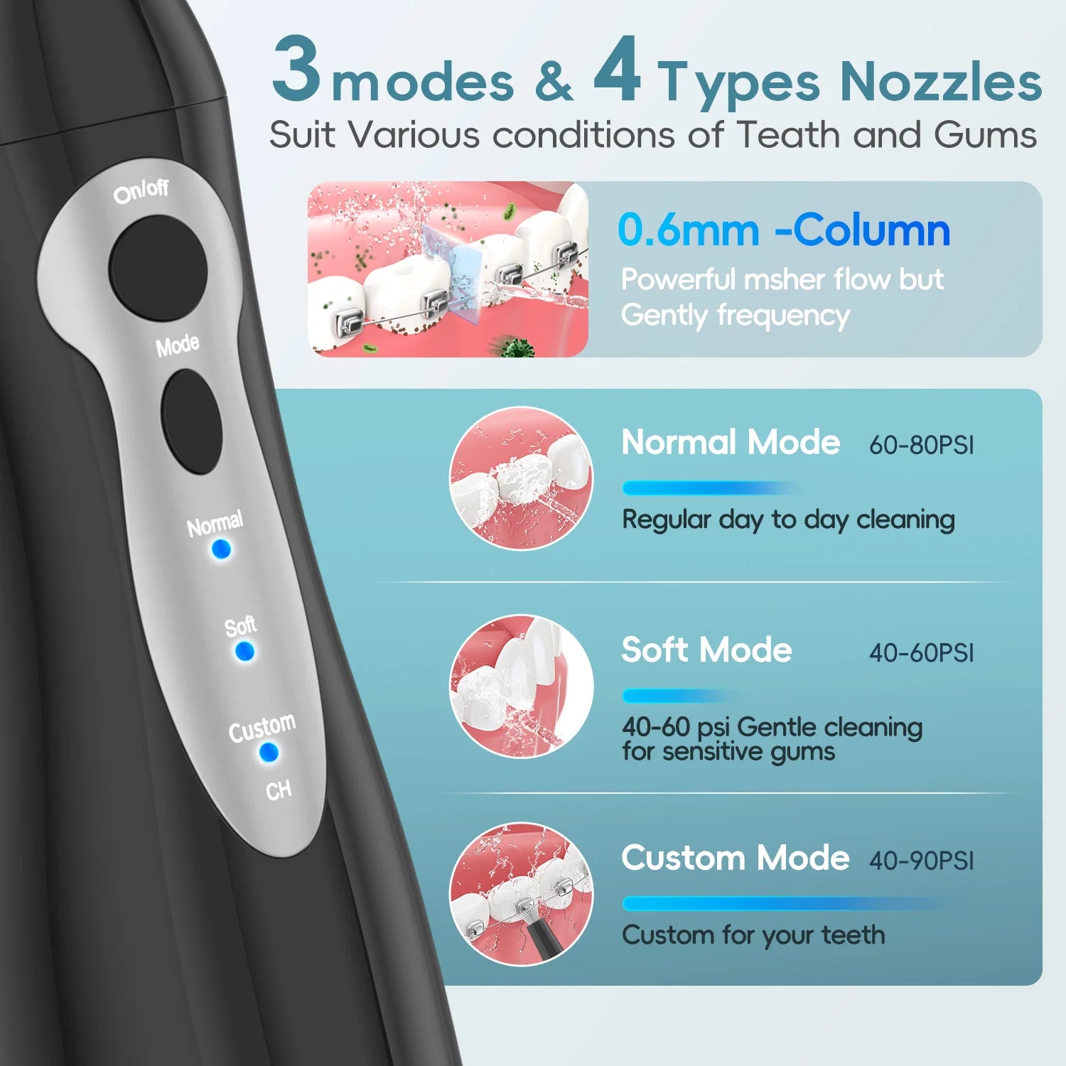 Mornwell D52Pro Portable Rechargeable Water Flosser Dental Oral Irrigator with 4 Nozzles
